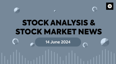 Technical Analysis of ENDURANCE & GLENMARK