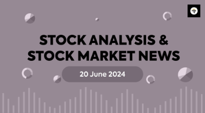 Technical Analysis of GAEL &  HDFCBANK