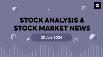 Technical Analysis of RKFORGE & SYNGENE