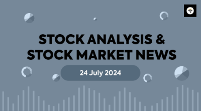 Technical Analysis of POLYCAB & BAYERCROP