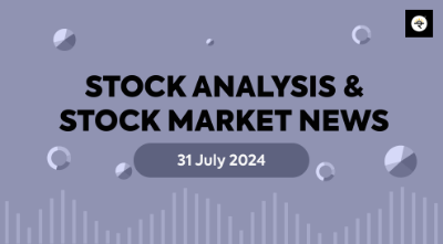 Technical Analysis of CREDITACC & CERA