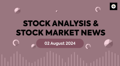 Technical Analysis of JUBLFOOD & SHYAMMETL