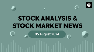 Technical Analysis of VTL & IRB