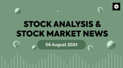 Technical analysis of BSOFT & JSWINFRA