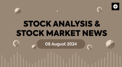 Technical Analysis of REDINGTON & KPRMILL