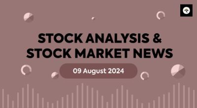 Technical Analysis of TIINDIA & LEMONTREE