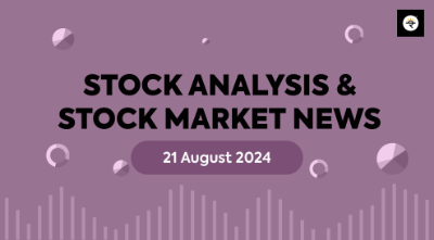 Technical Analysis of BBTC & CHAMBLFERT