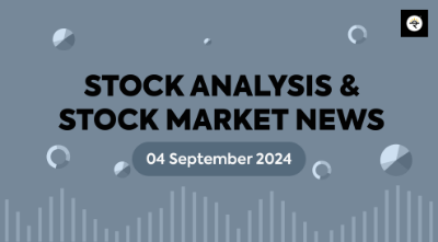 Technical Analysis of RADICO & JMFINANCIL