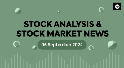 Technical Analysis of CENTURYPLY & CRAFTSMAN