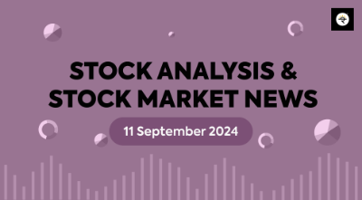 Technical Analysis of ALKYLAMINE & TVSSCS