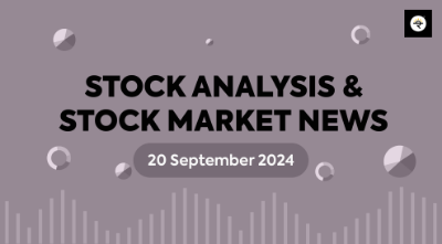 Technical Analysis of BIKAJI & CAMPUS