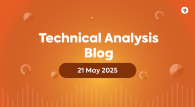 Unlocking Reversals: The Inverse Head and Shoulders Pattern