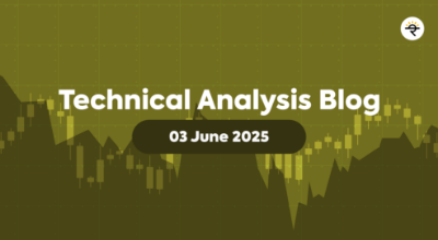 Unlocking Reversals: The Inverse Head and Shoulders Pattern